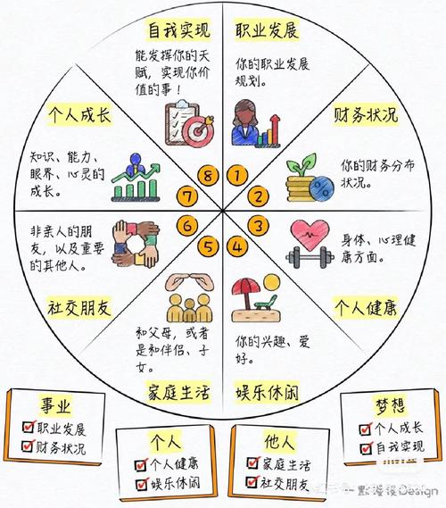 织梦高级搜索 缩略图