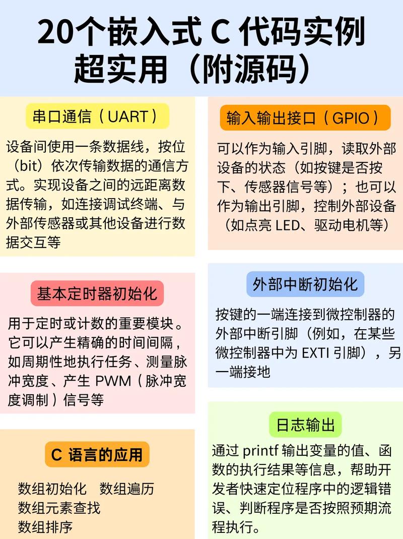 c语言和c和java的区别