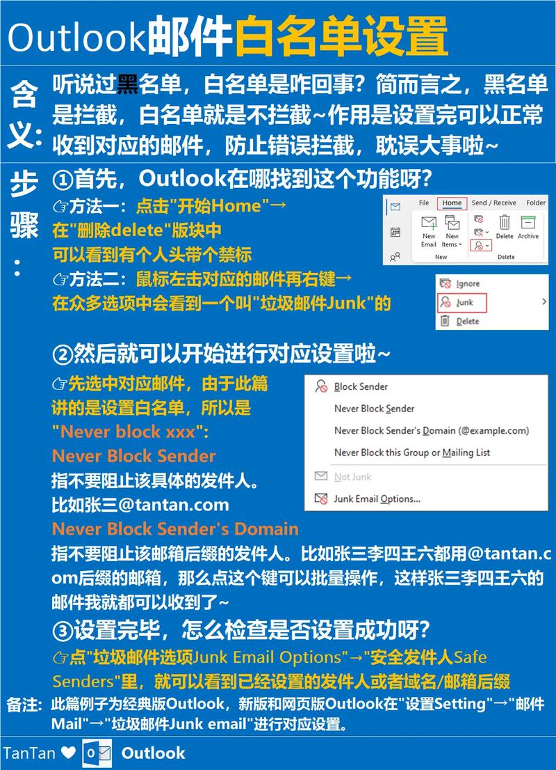 dede后台空白怎么办