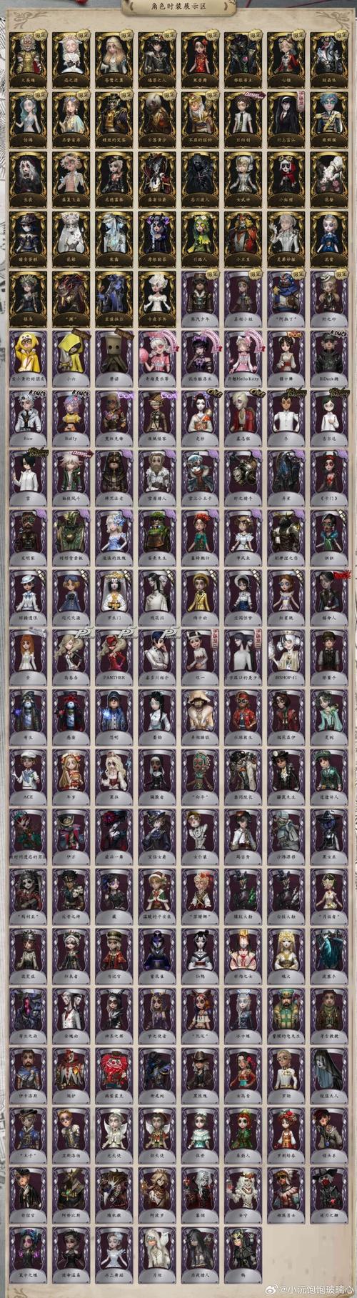 织梦网站的档案主类别