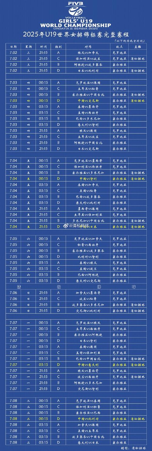 怎么用vs2025写c语言