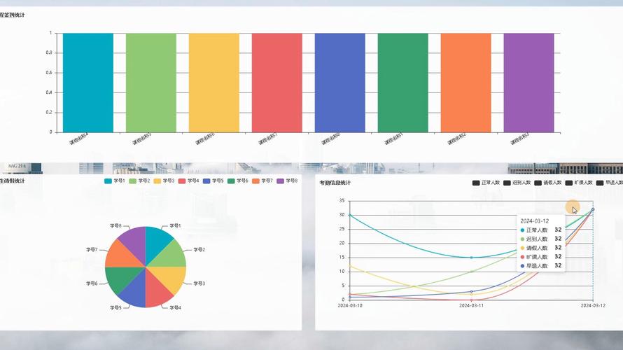c语言课程设计学生考勤系统