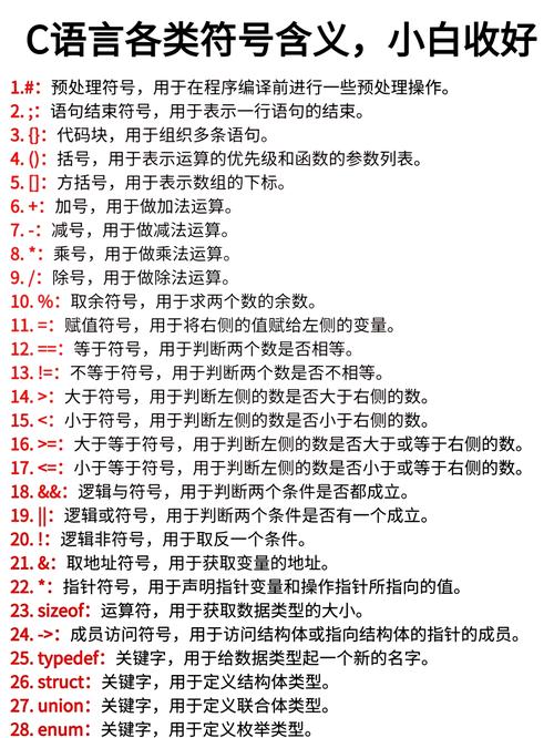 c语言中strcmp怎么用