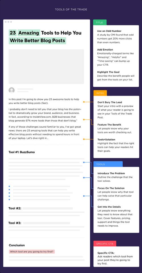 dede文章缩略图大小
