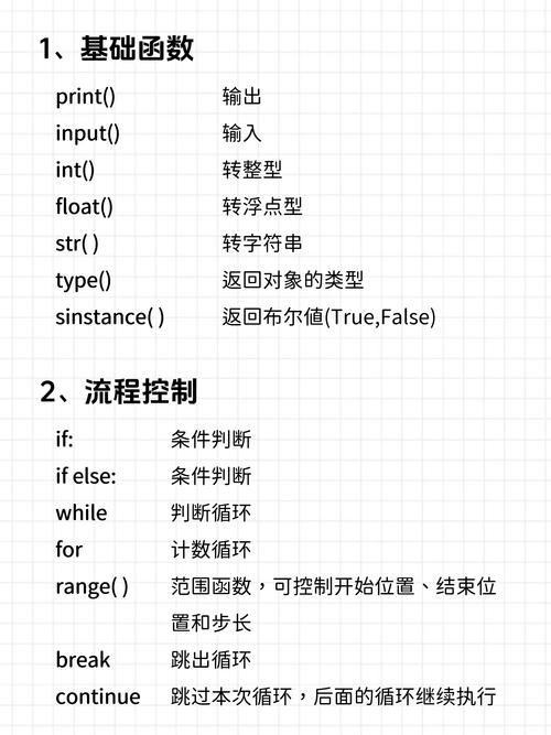 c语言调用python脚本