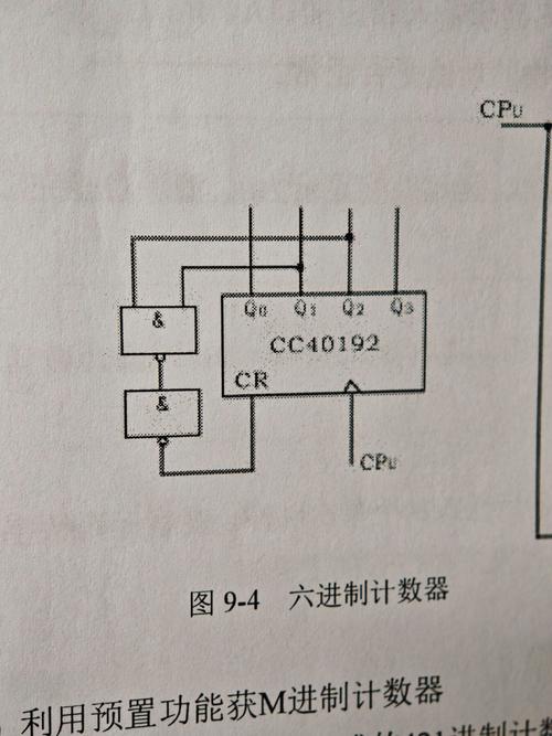 74hc595 c语言程序