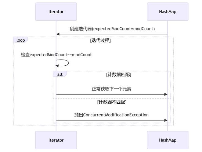 dede老李仿站教程网