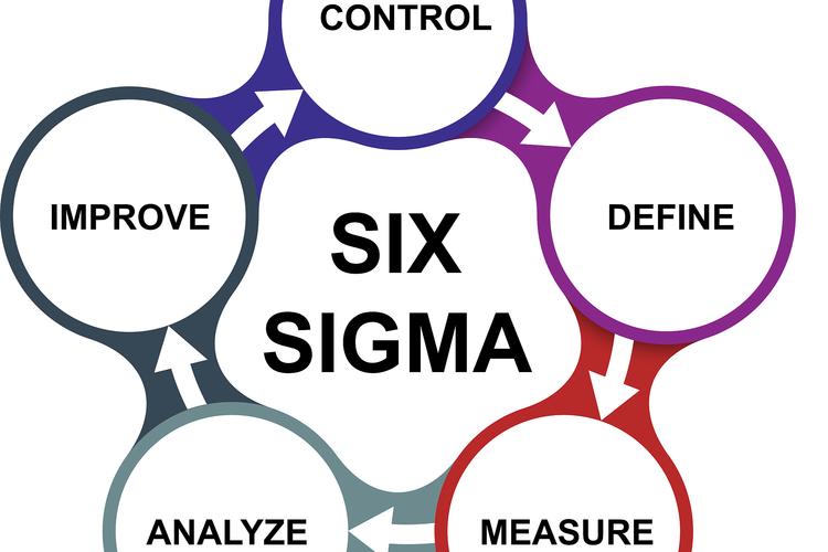 dede 图片绝对路径