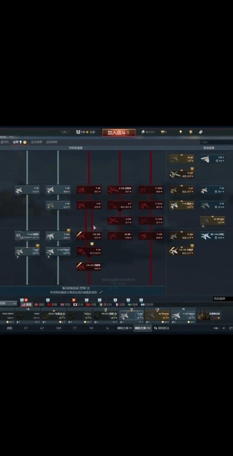 雷霆军事网dede整站