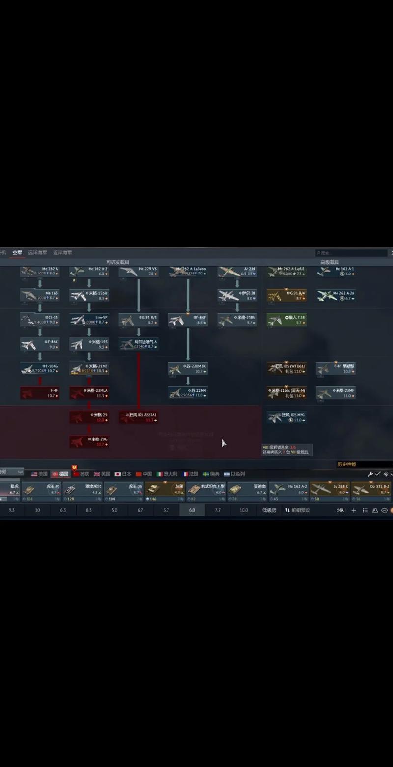 雷霆军事网dede整站