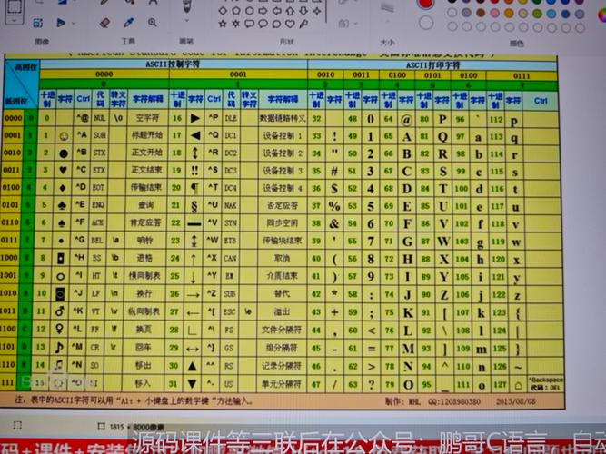 c语言比较两个字符串的大小