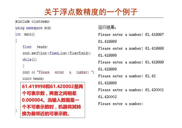 c语言将字符串转换成浮点数