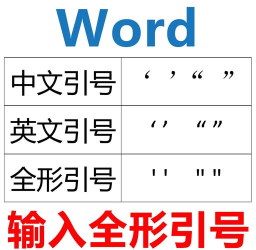 dede标题长度省略号