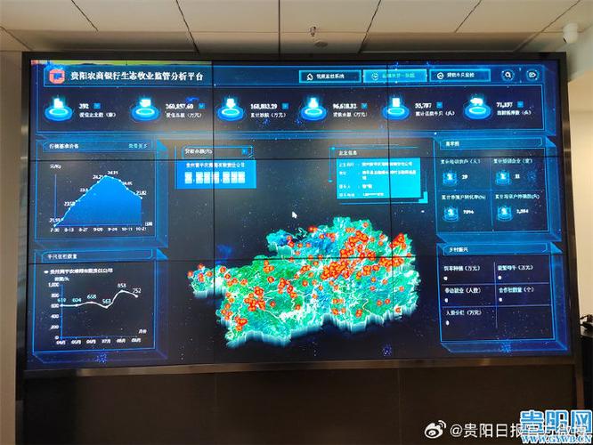 织梦系统数字内容管理