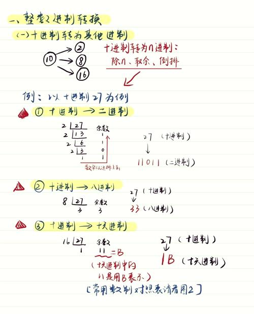 c语言十六进制转化为十进制