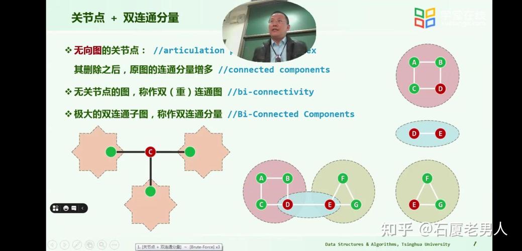 数据结构 c 语言 邓俊辉