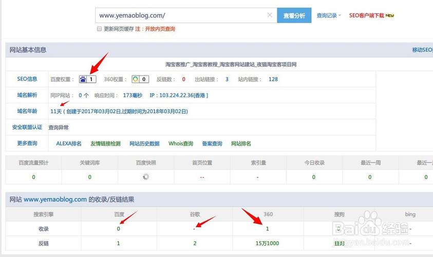 织梦淘宝客模块在哪里