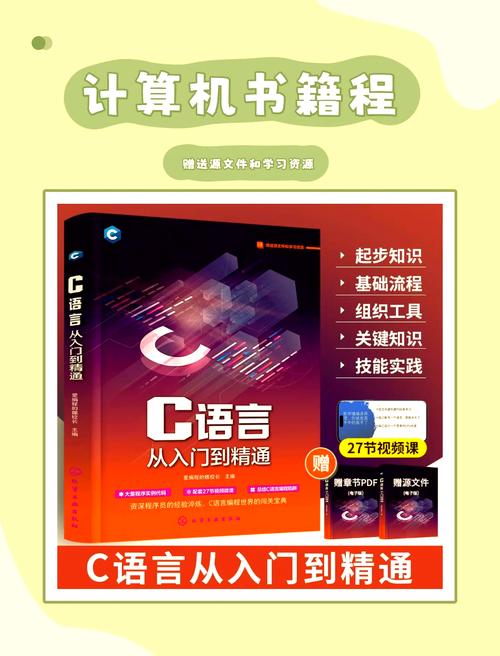 c语言从入门到精通光盘下载