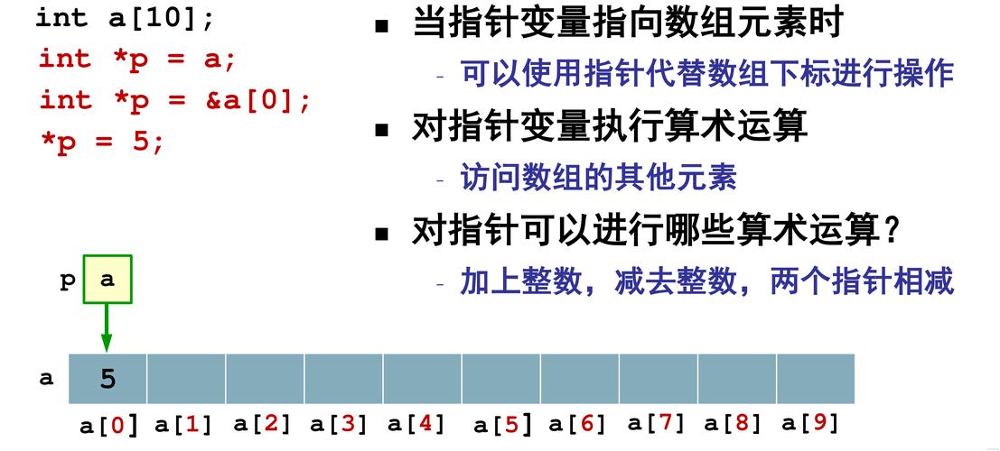 c语言中 是怎么运算的的