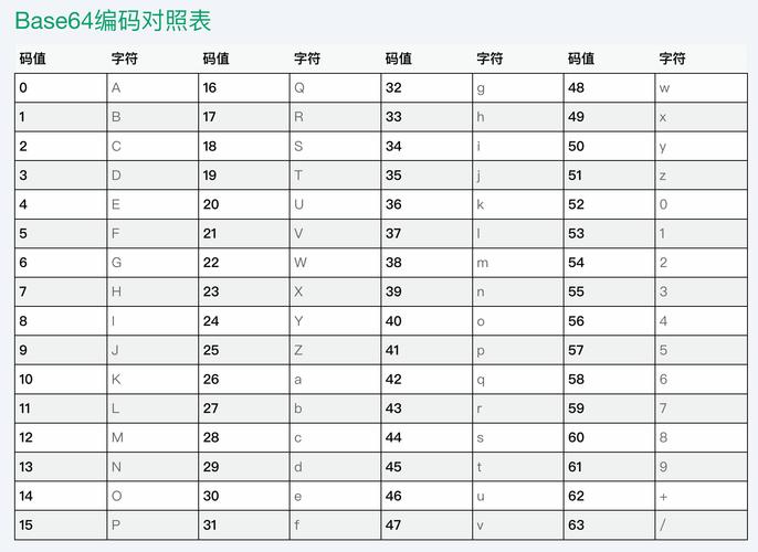 dede手机端跳转代码