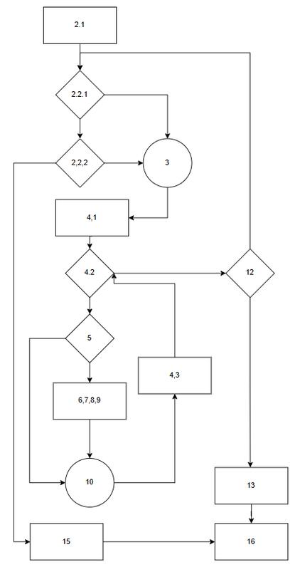 织梦网站修改使用教程