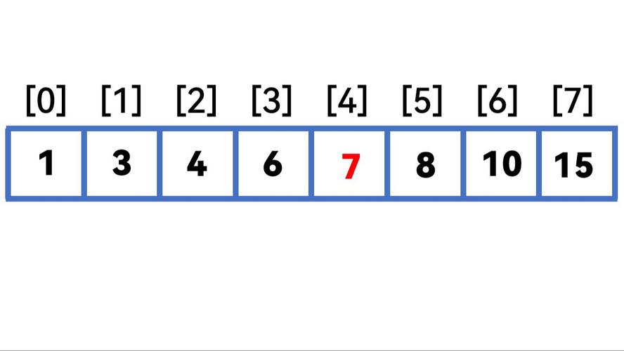 c语言 输入数字 个位数字