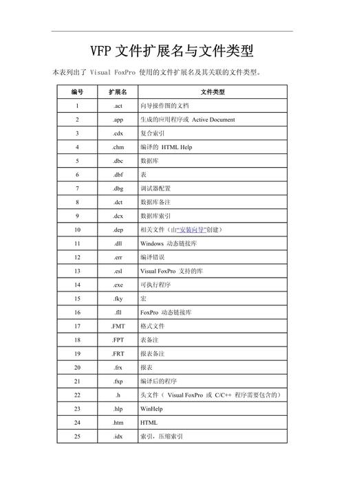 dede调用本栏目名称