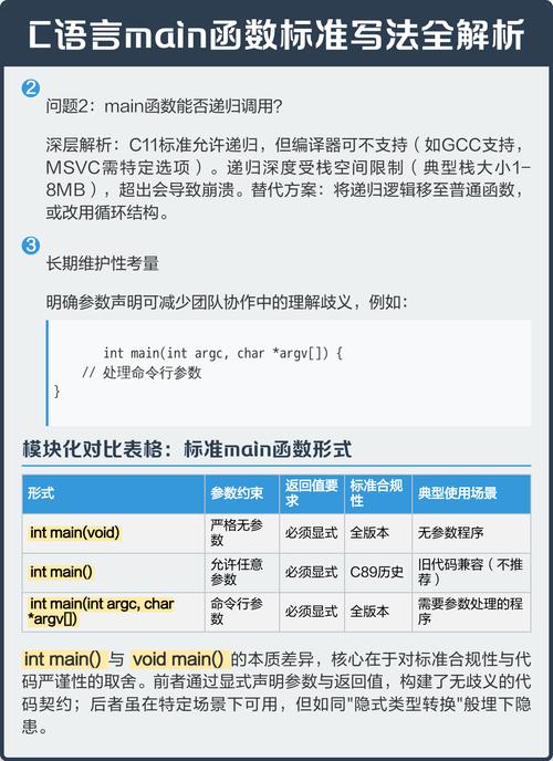 c语言 main函数返回值