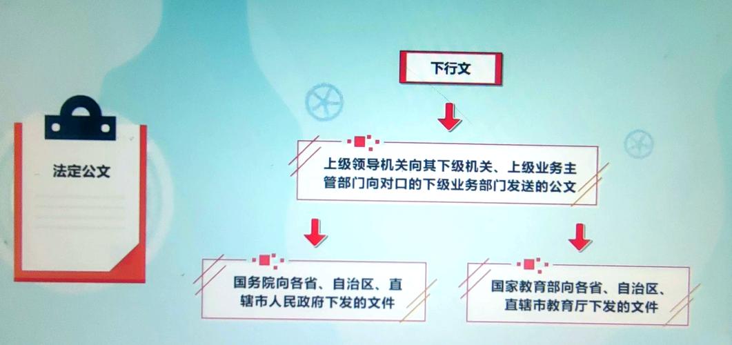 dede模板 政府机关