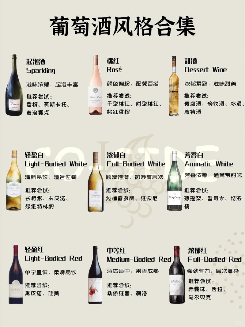 dede免费模板 酒类