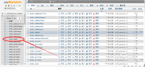 dede读取栏目id值