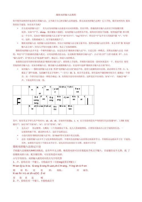 c语言怎么输入double
