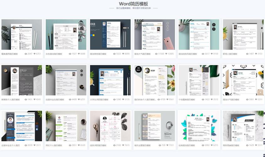 织梦首页有些字改不了