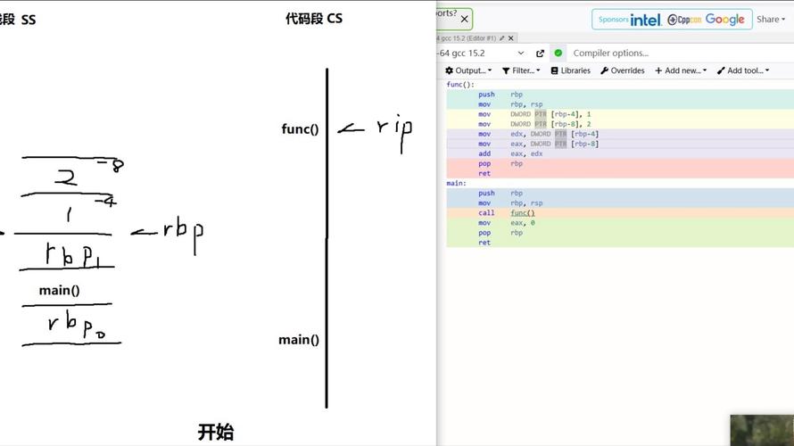 linux c语言嵌入汇编