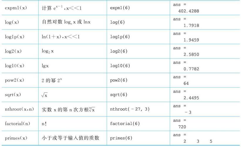 c语言调用matlab函数