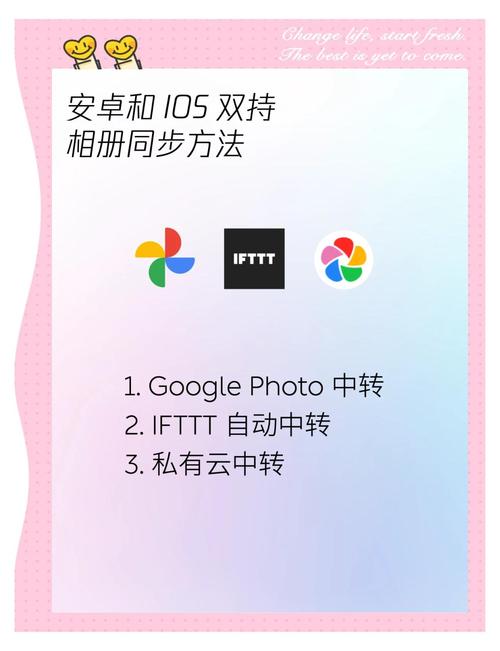 dede手机和pc同步