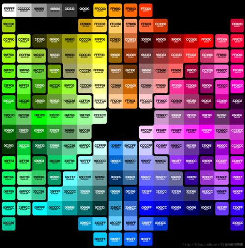 c语言 printf 颜色
