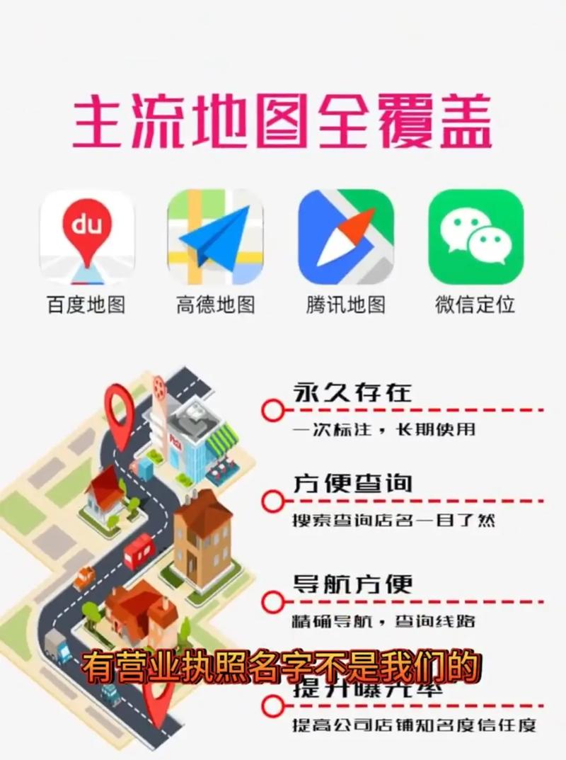 如何去dede当前位置