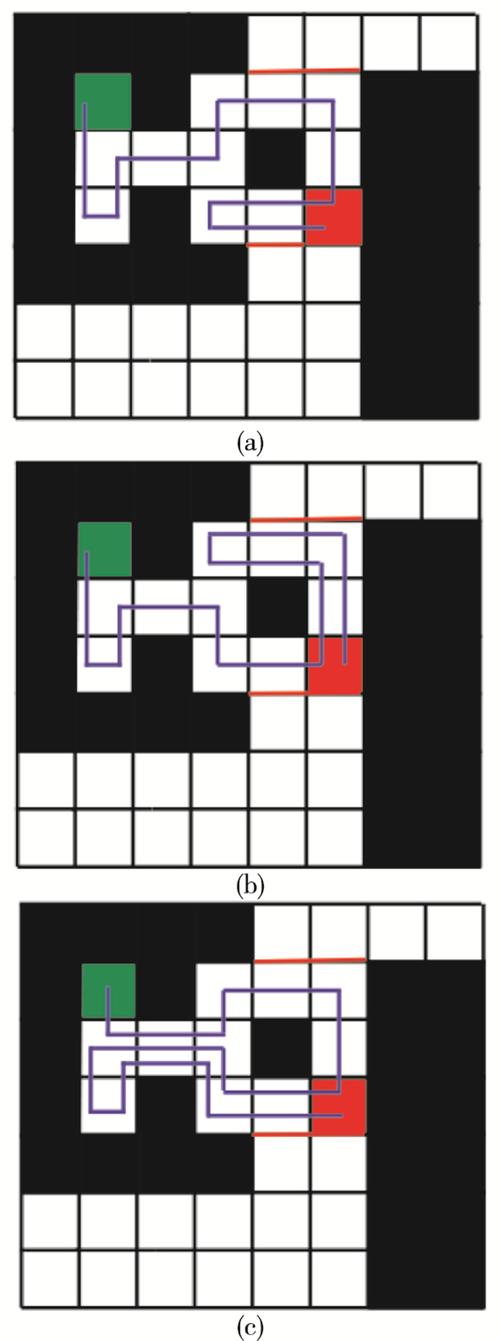 织梦5.7缩略图模糊