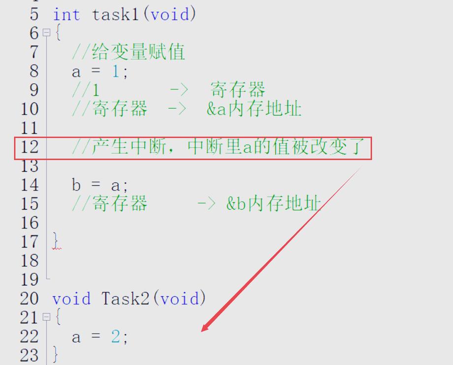 c语言volatile含义