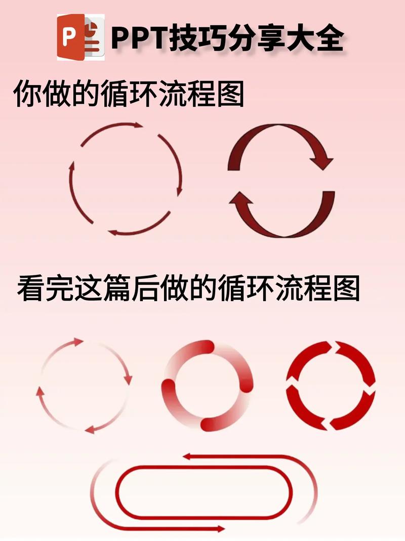 dede导航带样式循环