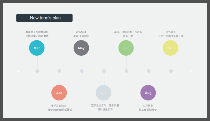 织梦淘宝客模板哪个好