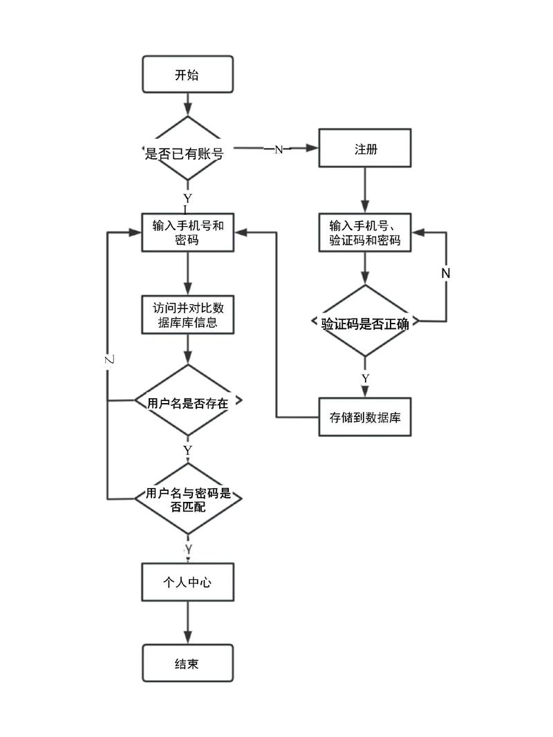 dede 获取当前路径