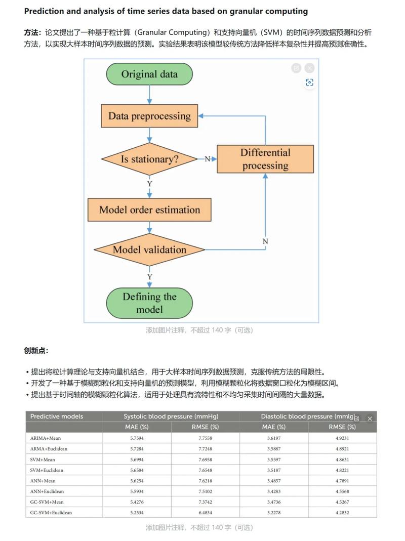 怎么检测程序是dede