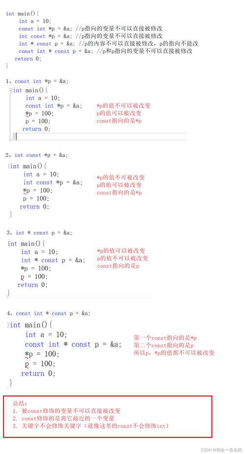 c语言中i 2是什么意思