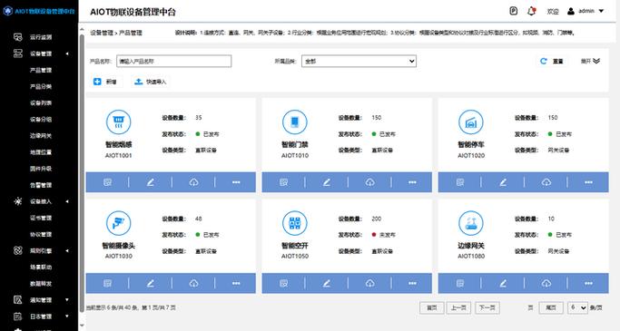 进入织梦系统后台地址