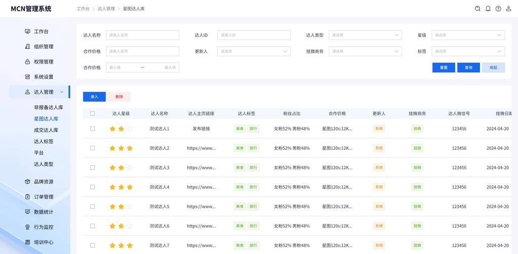 dede查询栏目的子类