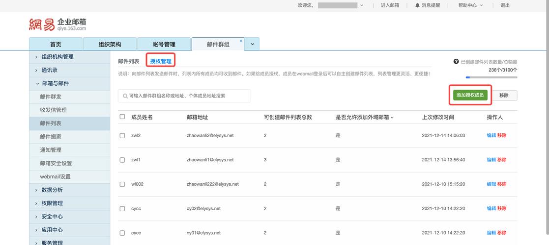 dede列表页调用专题