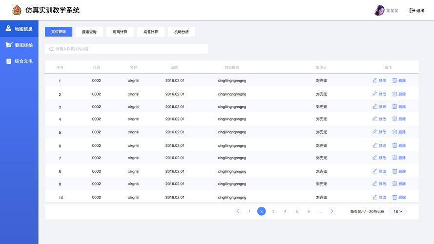 dede列表页调用专题