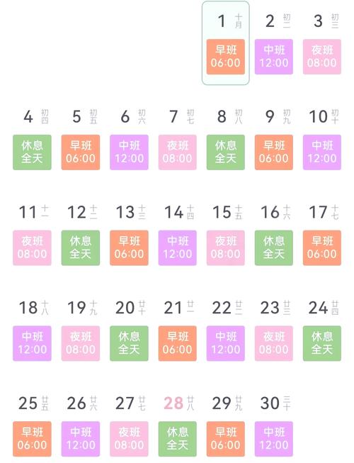 dede按更新时间排序